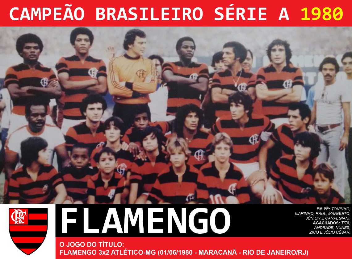 �������� - ������� �������� �� ������� 1980 ���� � ����� �