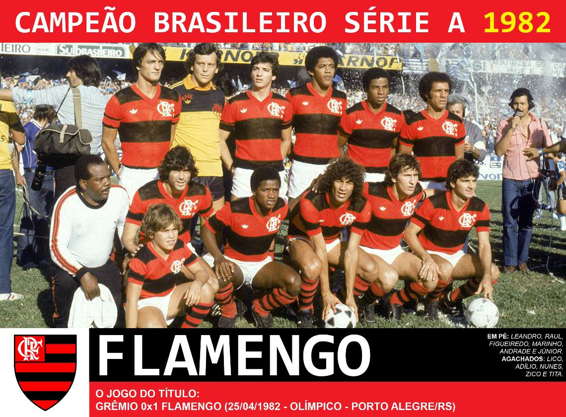 �������� - ������� �������� �� ������� 1982 ���� � ����� �