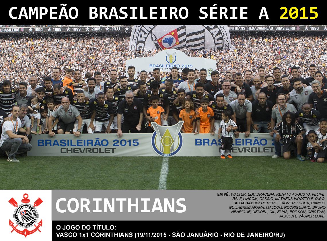 ���������� - ������� �������� �� ������� 2015 ���� � ����� �