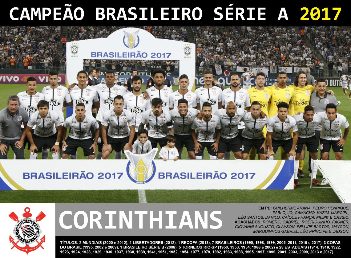 Коринтианс - чемпион Бразилии по футболу 2017 года в серии А