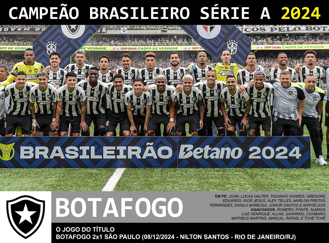 �������� - ������� �������� �� ������� 2024 ����