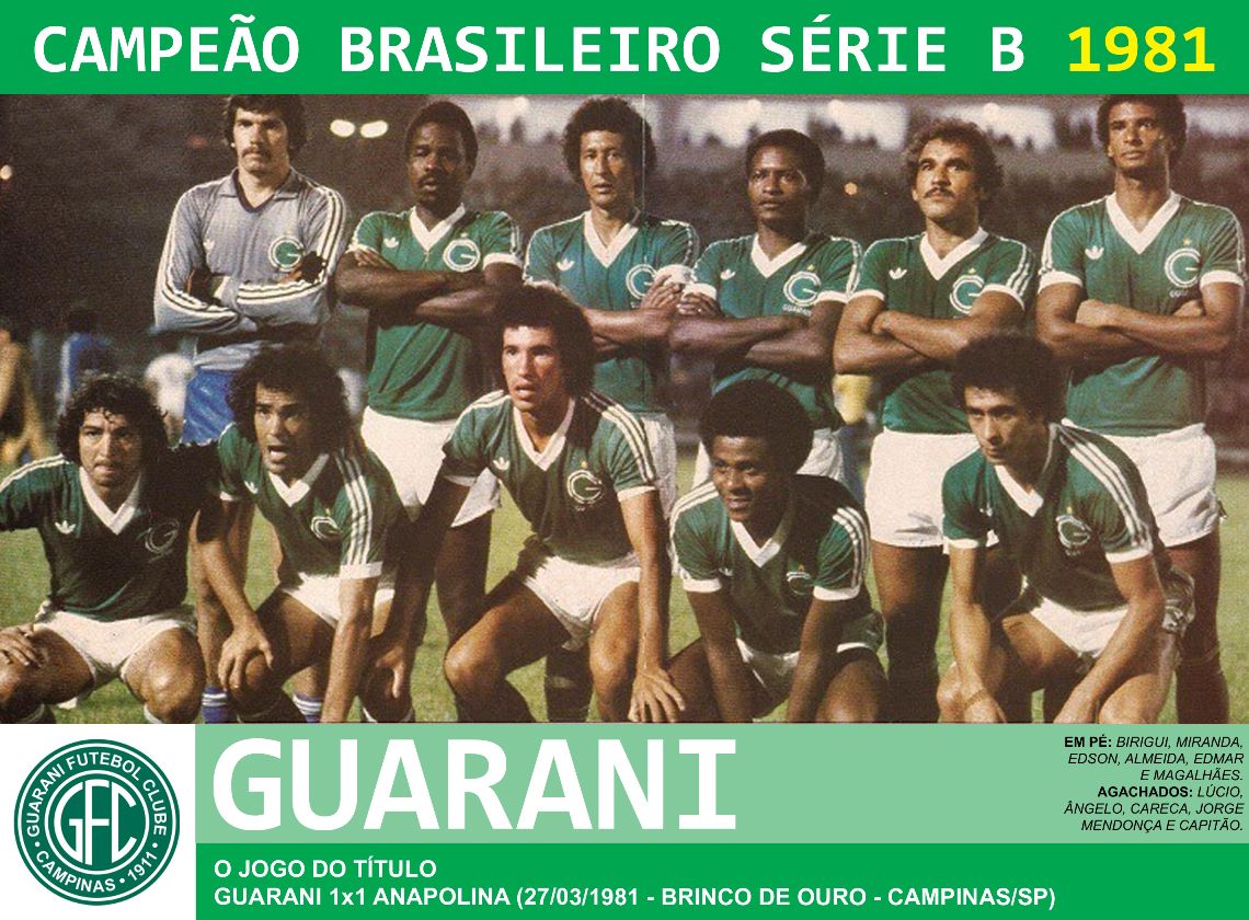 ������� - ������� �������� �� ������� 1981 ���� � ����� �