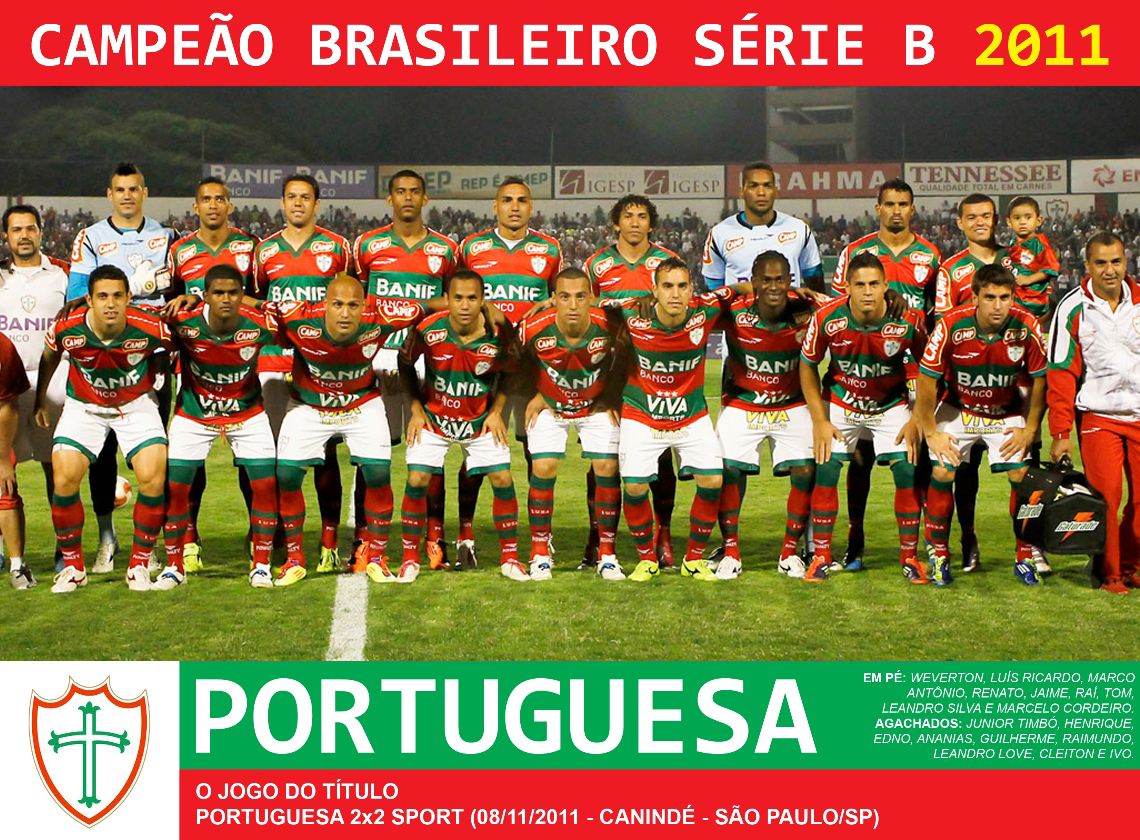 ��������� - ������� �������� �� ������� 2011 ���� � ����� �