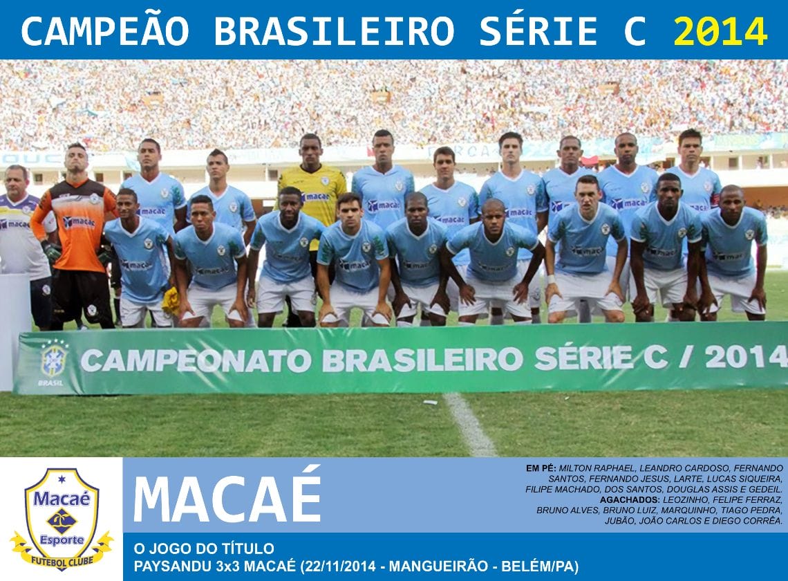 ����� - ������� �������� �� ������� 2014 ���� � ����� �