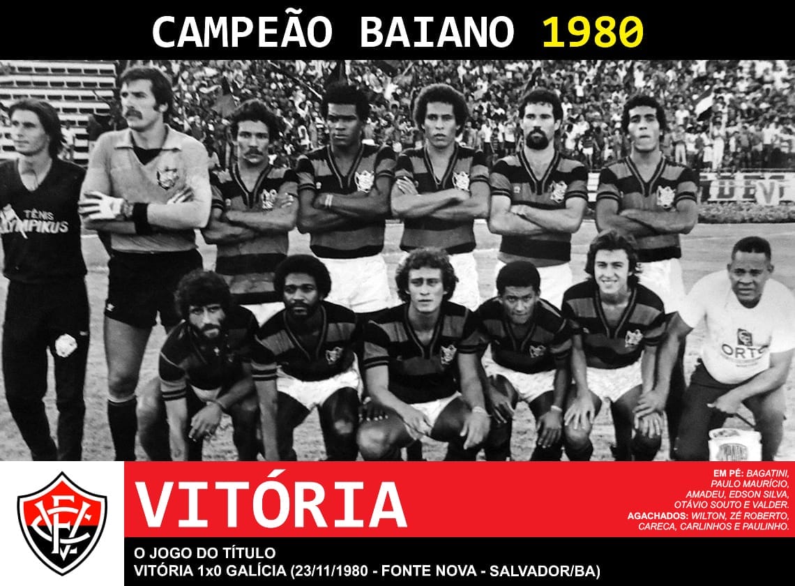 ������� (��������) - ������� ����� ���� 1980 ����