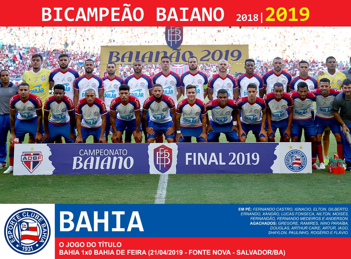 ���� (��������) - ������� ����� ���� 2019 ����