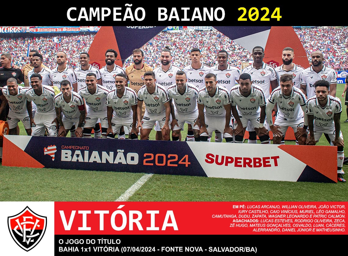 ������� (��������) - ������� ����� ���� 2024 ����