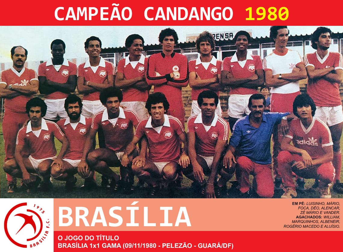 �������� (��������) - ������� ������������ ������ 1980 ����