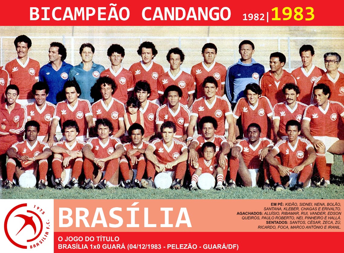 �������� (��������) - ������� ������������ ������ 1983 ����
