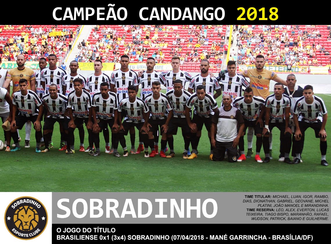 ���������� (����������) - ������� ������������ ������ 2018 ����