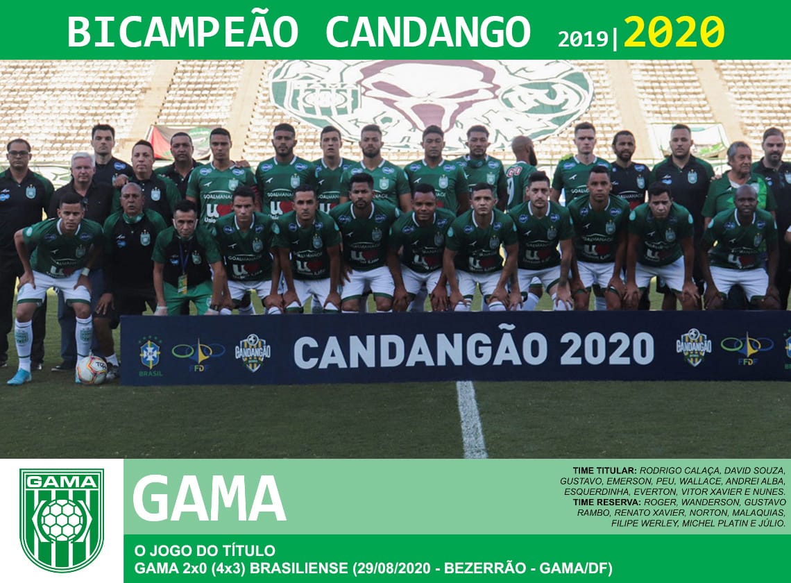 ���� (����) - ������� ������������ ������ 2020 ����