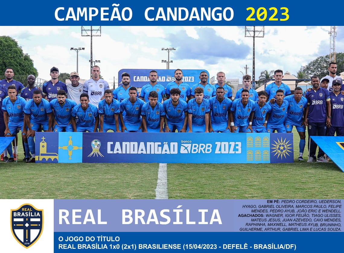 ���� �������� (��������) - ������� ������������ ������ 2023 ����