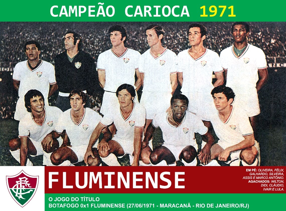 ���������� (���-��-�������) - ������� ����� ���-��-������� 1971 ����
