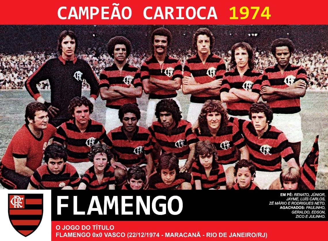 �������� (���-��-�������) - ������� ����� ���-��-������� 1974 ����