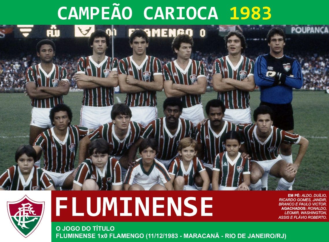 ���������� (���-��-�������) - ������� ����� ���-��-������� 1983 ����