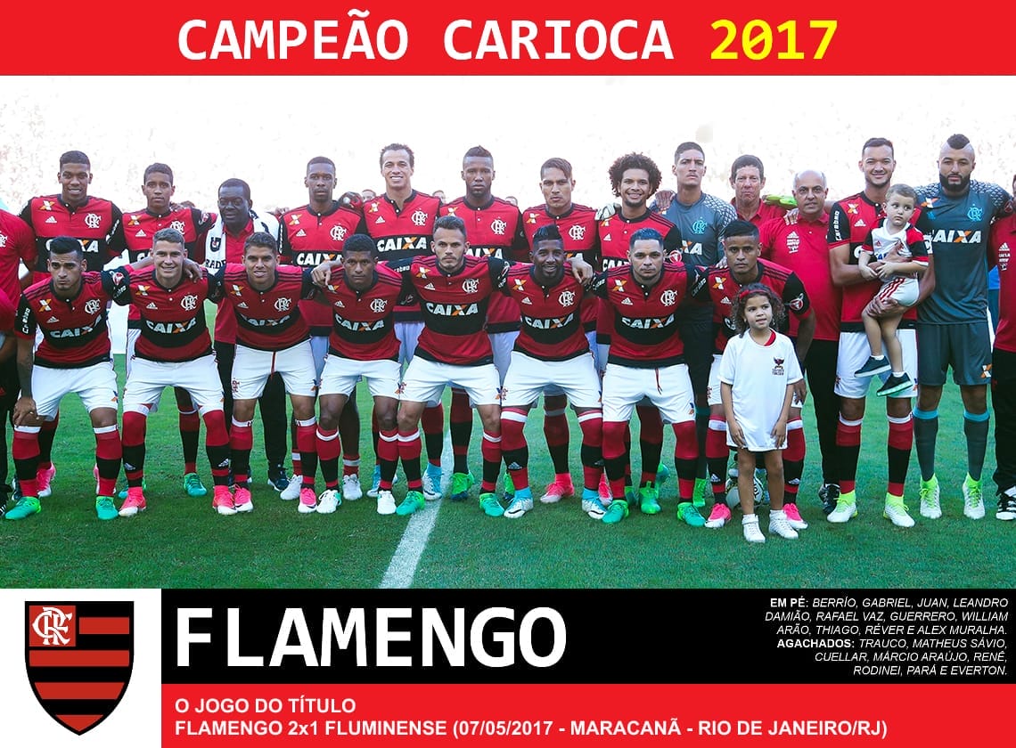 �������� (���-��-�������) - ������� ����� ���-��-������� 2017 ����