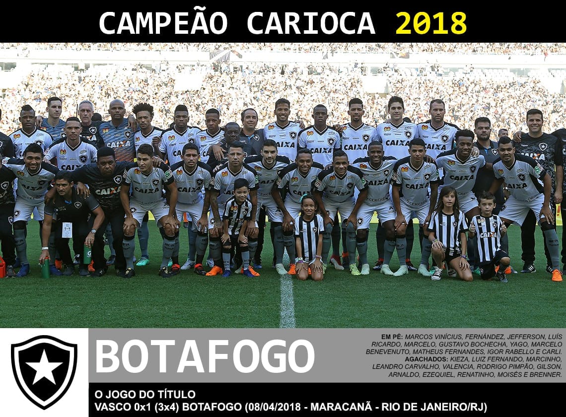 �������� (���-��-�������) - ������� ����� ���-��-������� 2018 ����
