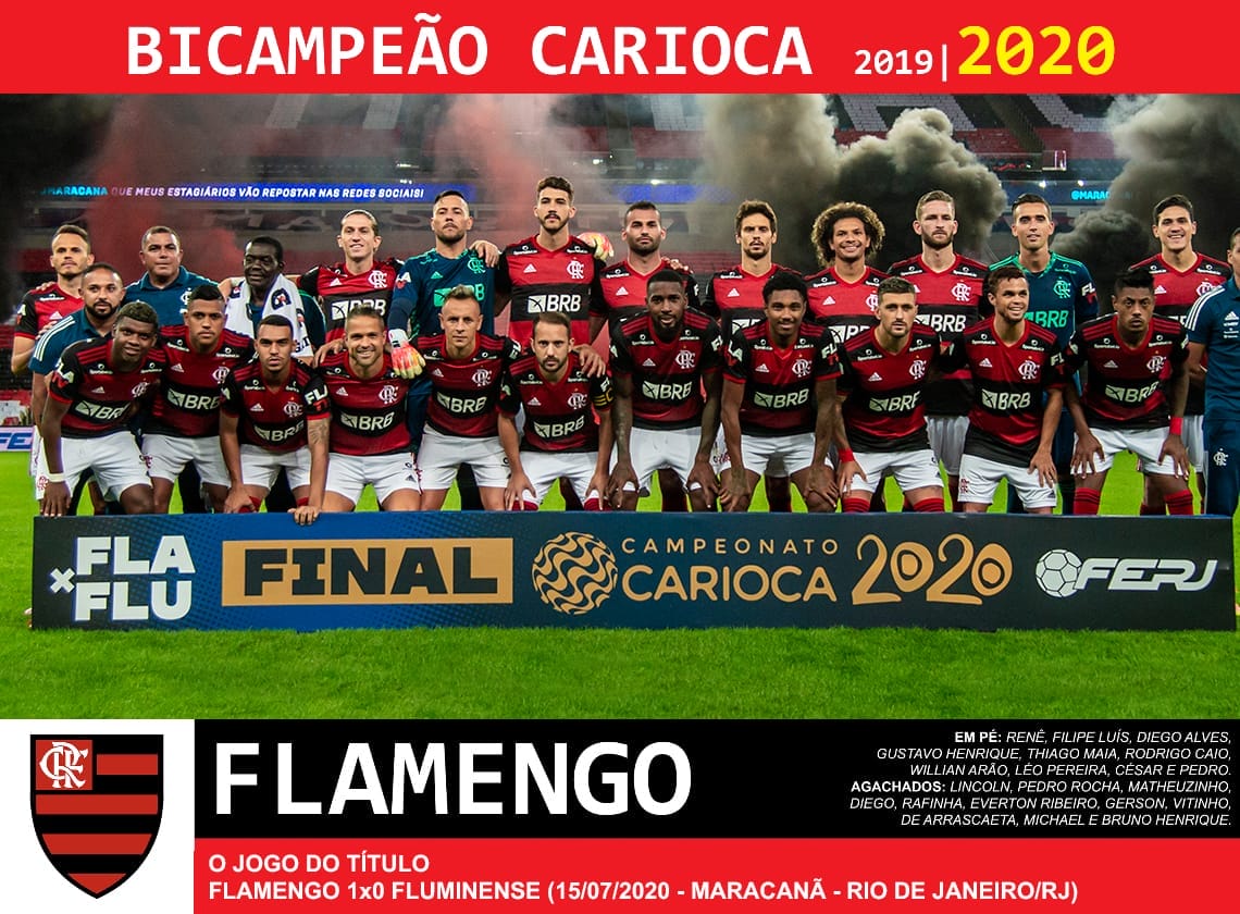 �������� (���-��-�������) - ������� ����� ���-��-������� 2020 ����