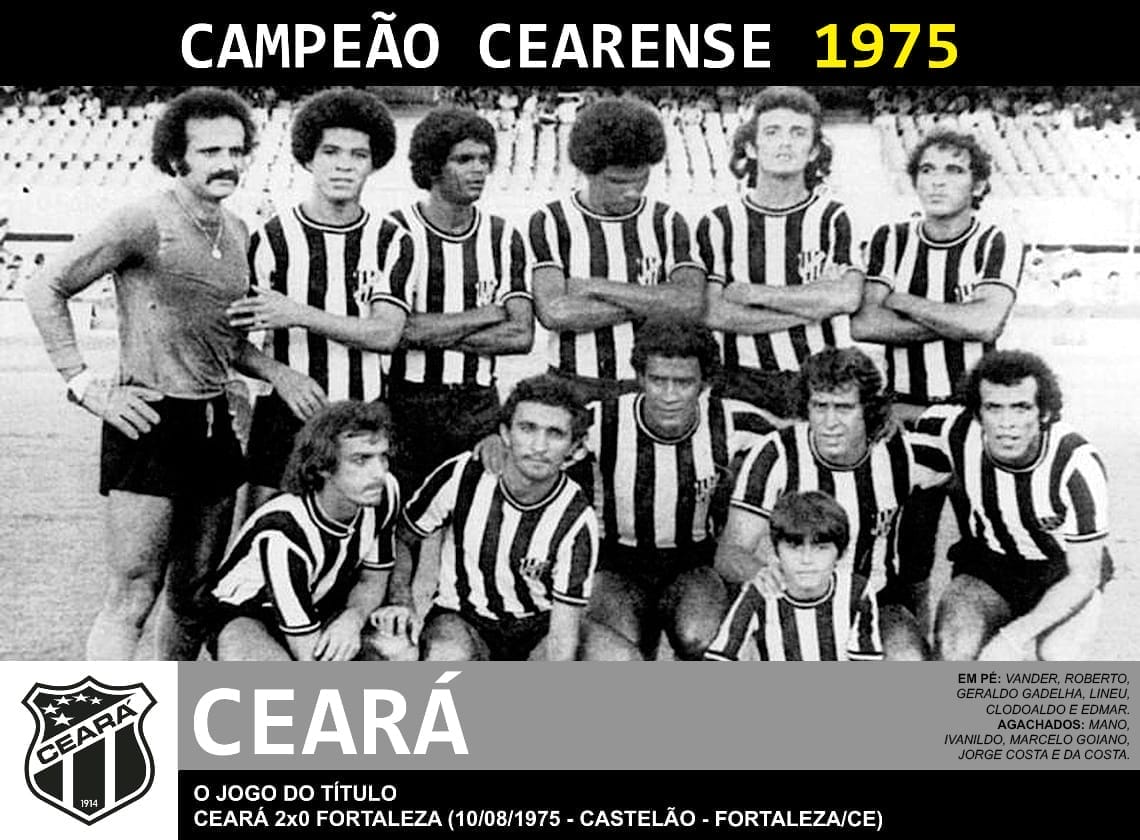����� (���������) - ������� ����� ����� 1975 ����
