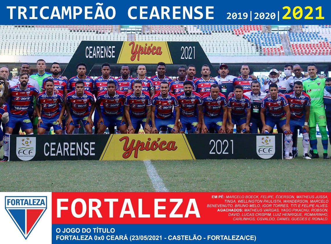 ��������� (���������) - ������� ����� ����� 2021 ����