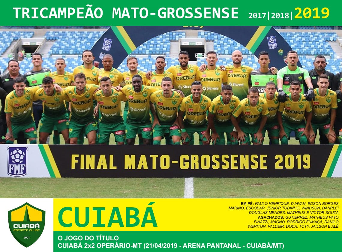 ����� (�����) - ������� ����� ����-����� 2019 ����