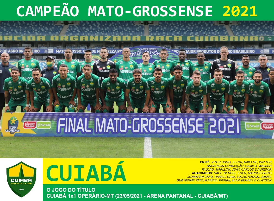 ����� (�����) - ������� ����� ����-����� 2021 ����