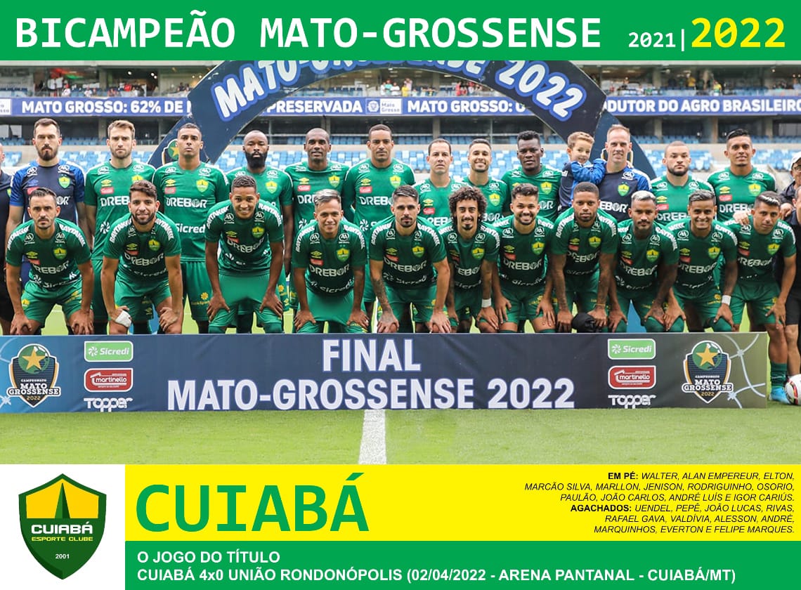 ����� (�����) - ������� ����� ����-����� 2022 ����