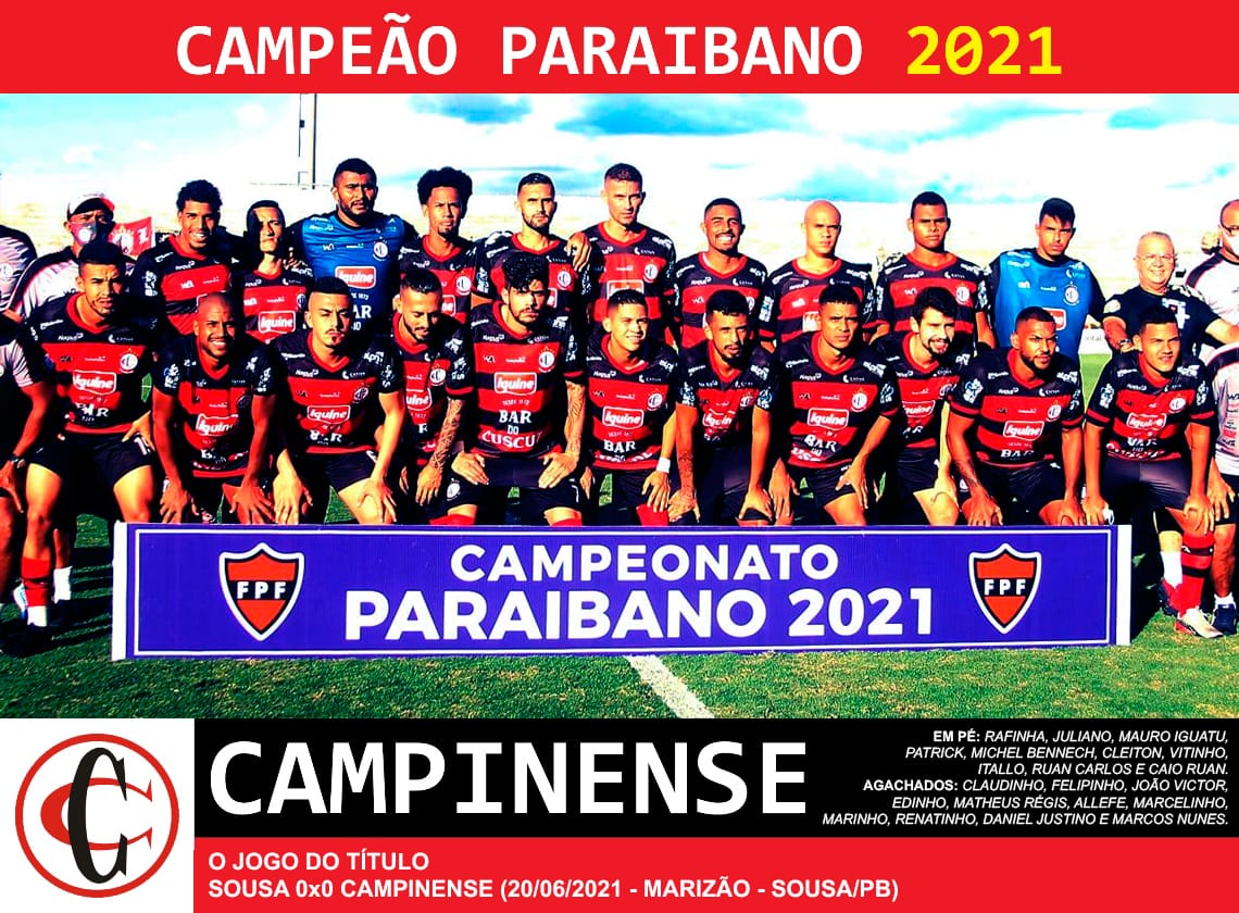���������� (�������-������) - ������� ����� ������� 2021 ����