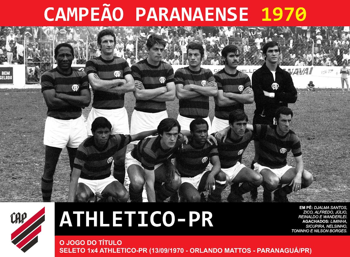 �������� ���������� (��������) - ������� ����� ������ 1970 ����