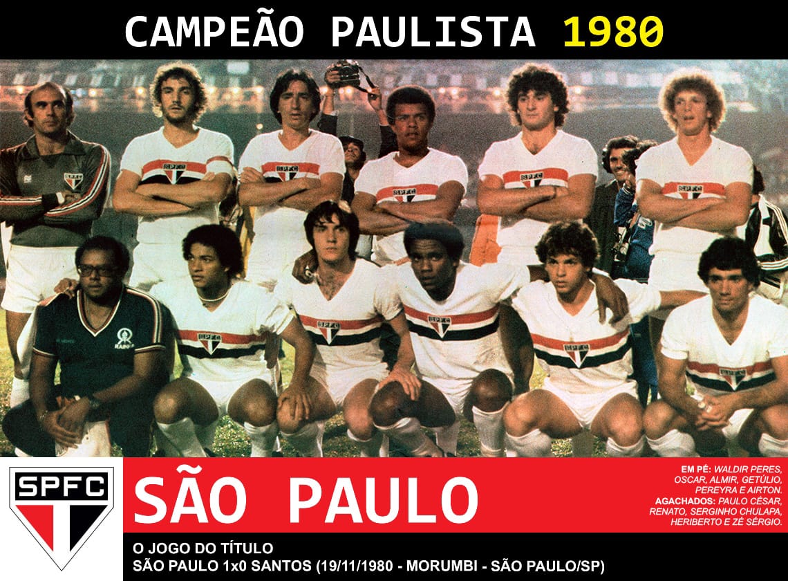 ���-����� (���-�����) - ������� ����� ���-����� 1980 ����
