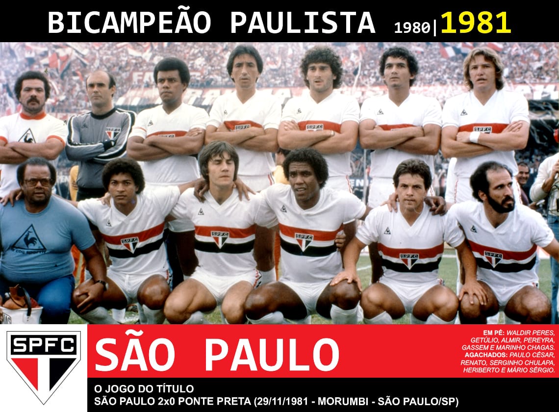 ���-����� (���-�����) - ������� ����� ���-����� 1981 ����