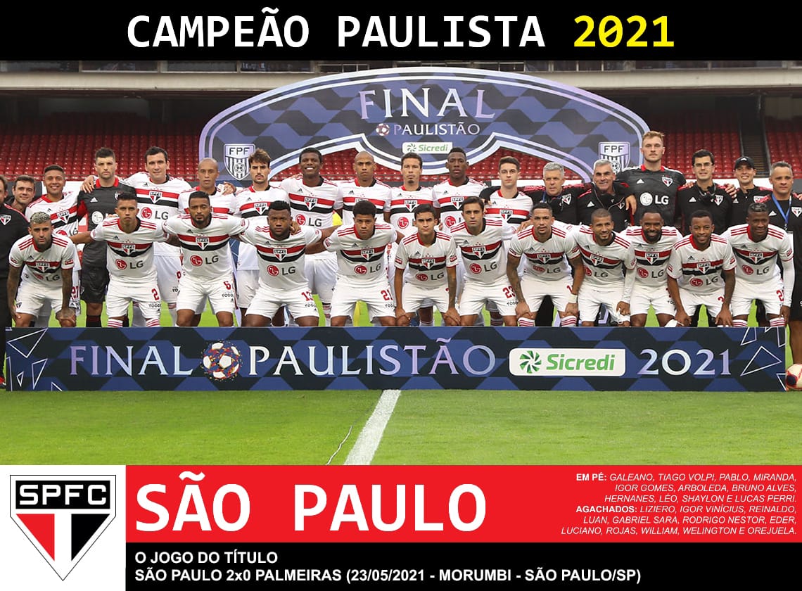 ���-����� (���-�����) - ������� ����� ���-����� 2021 ����