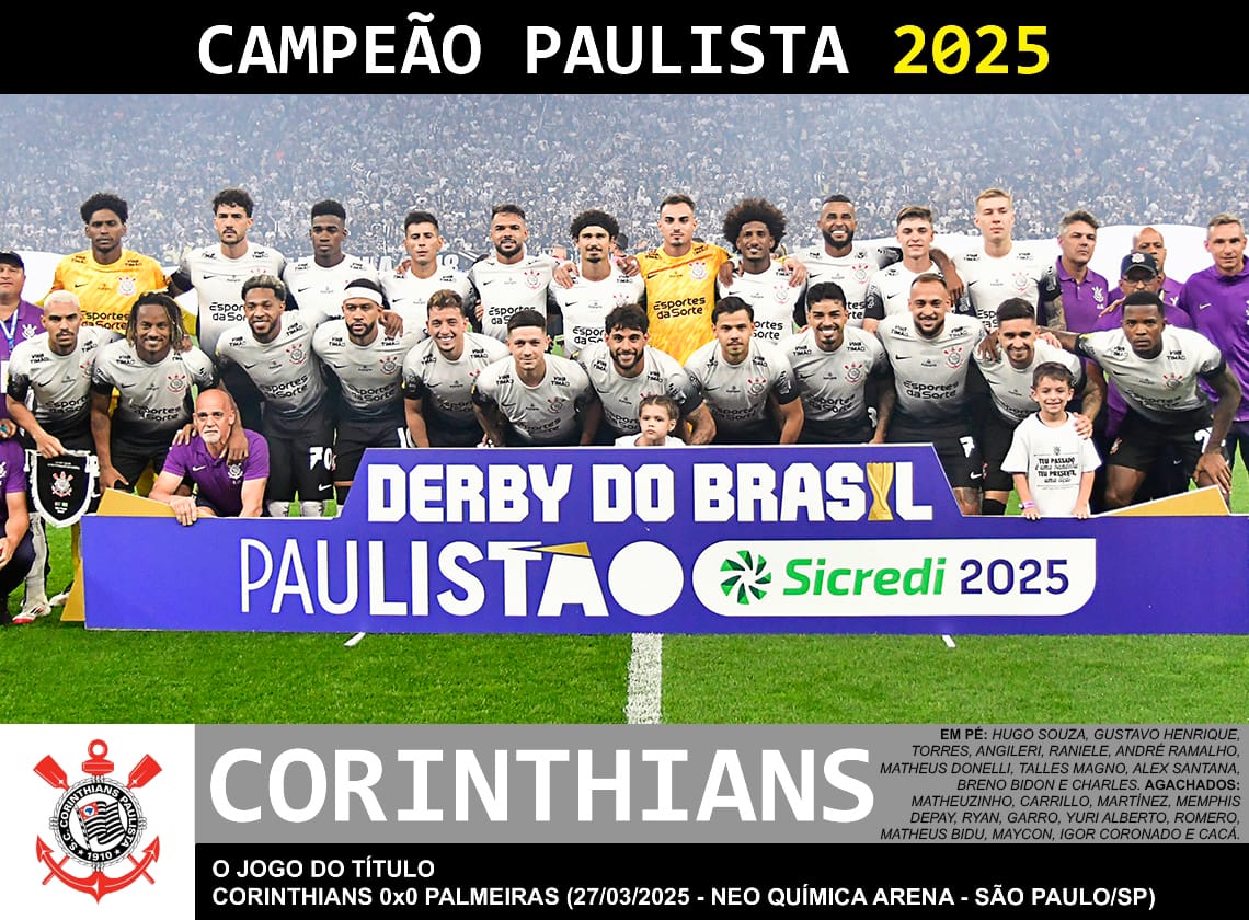 ���������� (���-�����) - ������� ����� ���-����� 2025 ����