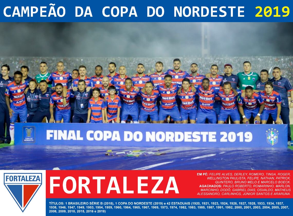 Форталеза - обладатель Кубка Нордесте 2019 года
