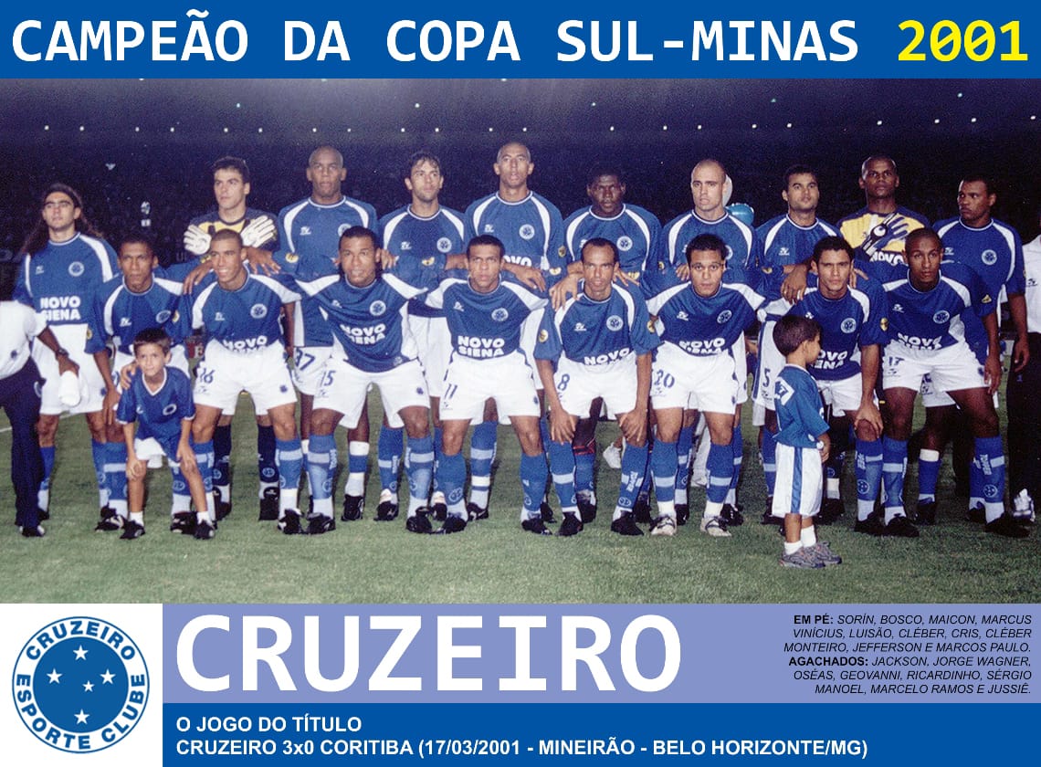 �������� - ���������� ����� ���-����� 2001 ����