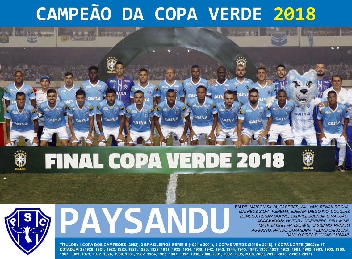 �������� - ���������� ����� ����� 2018 ����