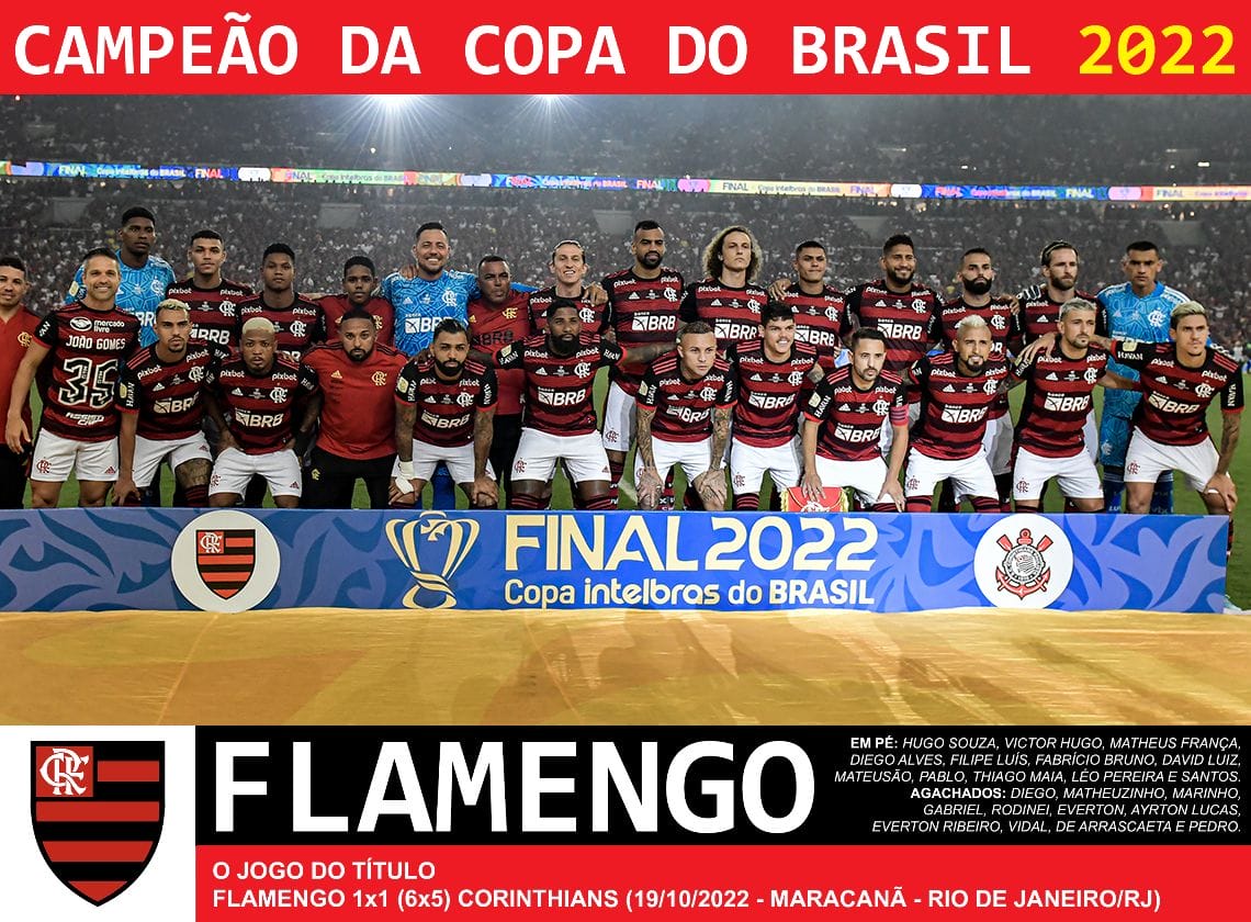Фламенго - чемпион Кубка Бразилии по футболу 2022 года