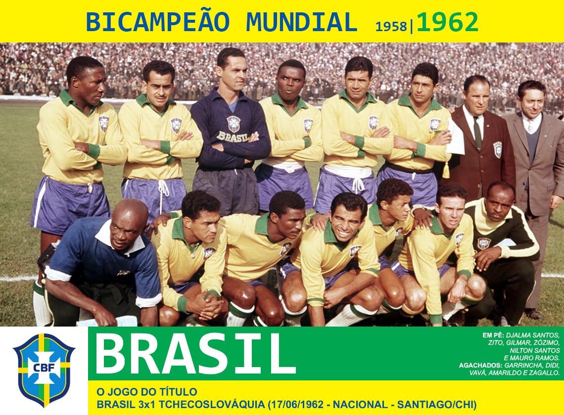 ������� �������� �� ���������� ���� �� ������� 1962 ����