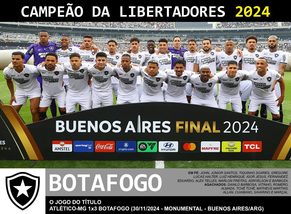 �������� - ���������� ����� ������������ 2024 ����