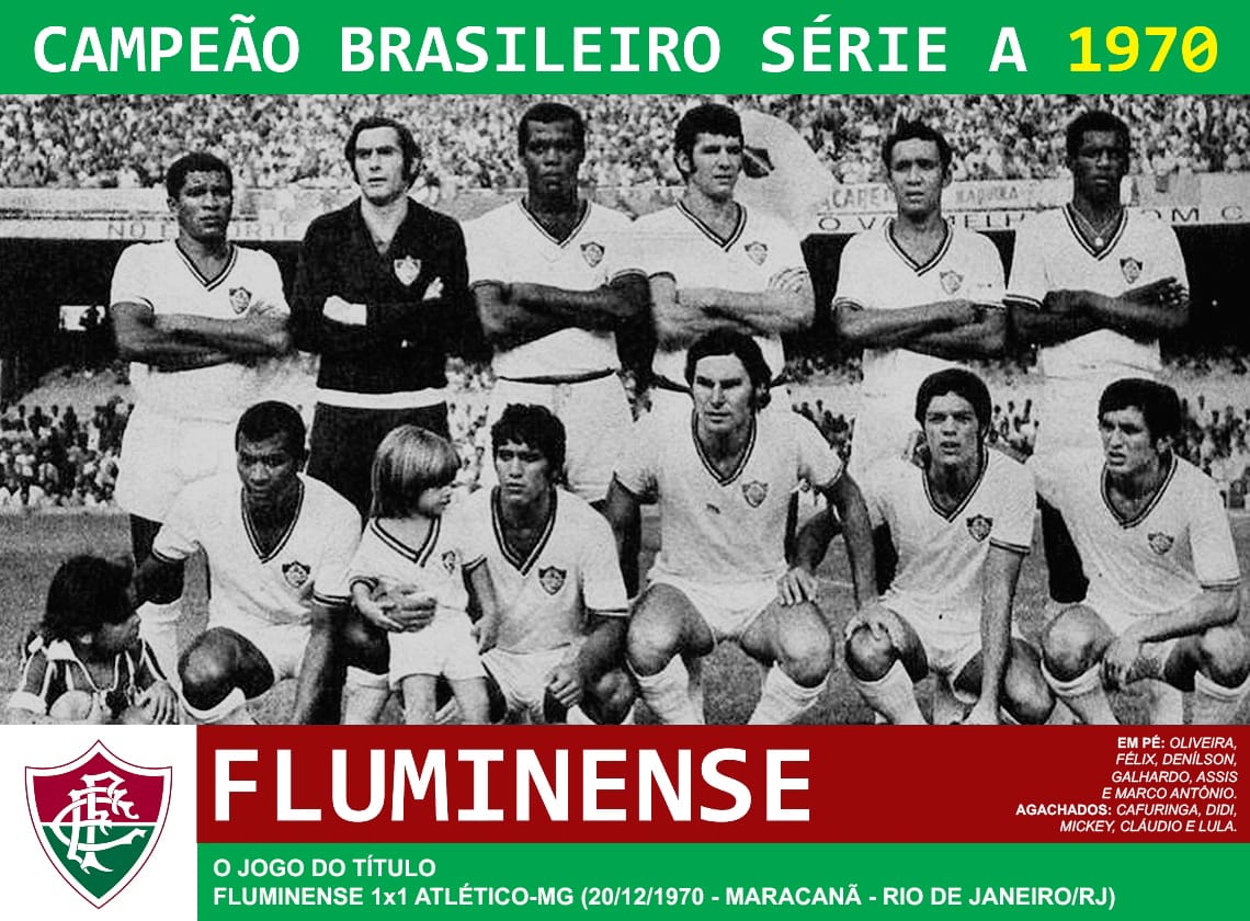 ���������� - ���������� ������� ������� ������ ������� 1970 ����