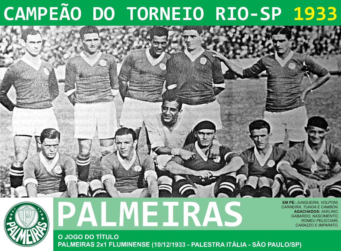 ��������� - ���������� ������� ��� - ���-����� 1933 ����