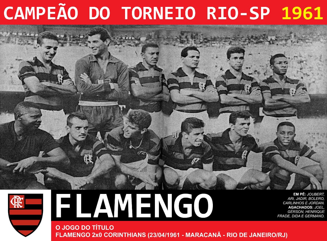 �������� - ���������� ������� ��� - ���-����� 1961 ����