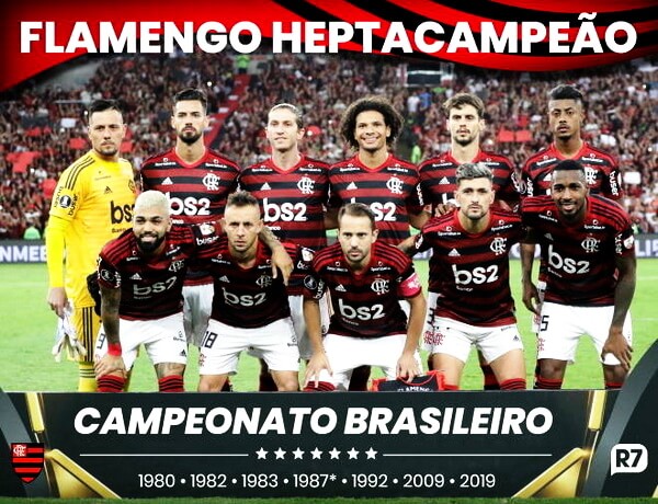 ��������� �������� �� ������� 2019 ���� � ����� �