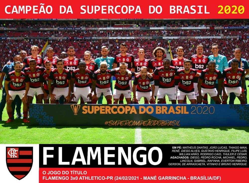 Фламенго - чемпион Суперкубка Бразилии 2020 года