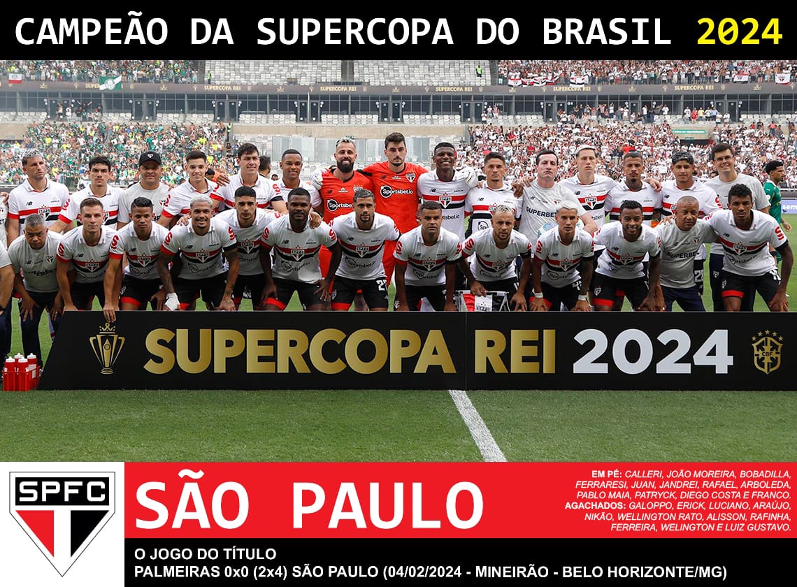 ���-����� - ������� ���������� �������� �� ������� 2024 ����